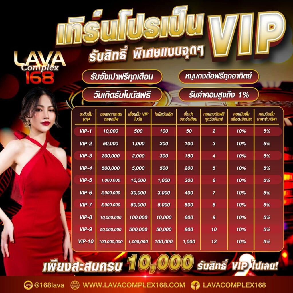 100รับ300 รวมโปรโมชั่นสุดคุ้มในคาสิโนออนไลน์ 2024