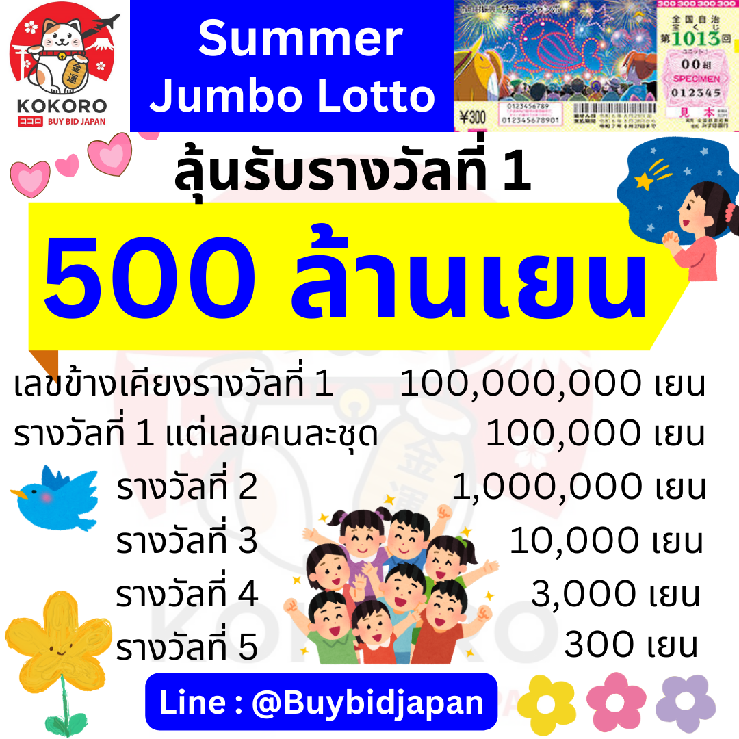 123bet v2 คาสิโนออนไลน์ใหม่ล่าสุด ฝากถอนออโต้ ระบบทันสมัย เกมครบครัน
