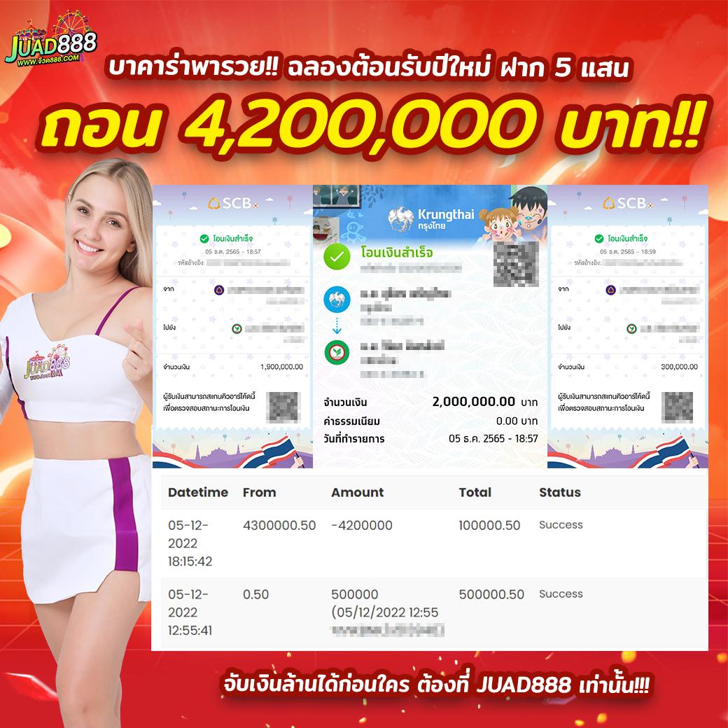 123plus สล็อต แบรนด์คาสิโนออนไลน์ยอดนิยม ปลอดภัย มั่นคง ครบจบในเว็บเดียว