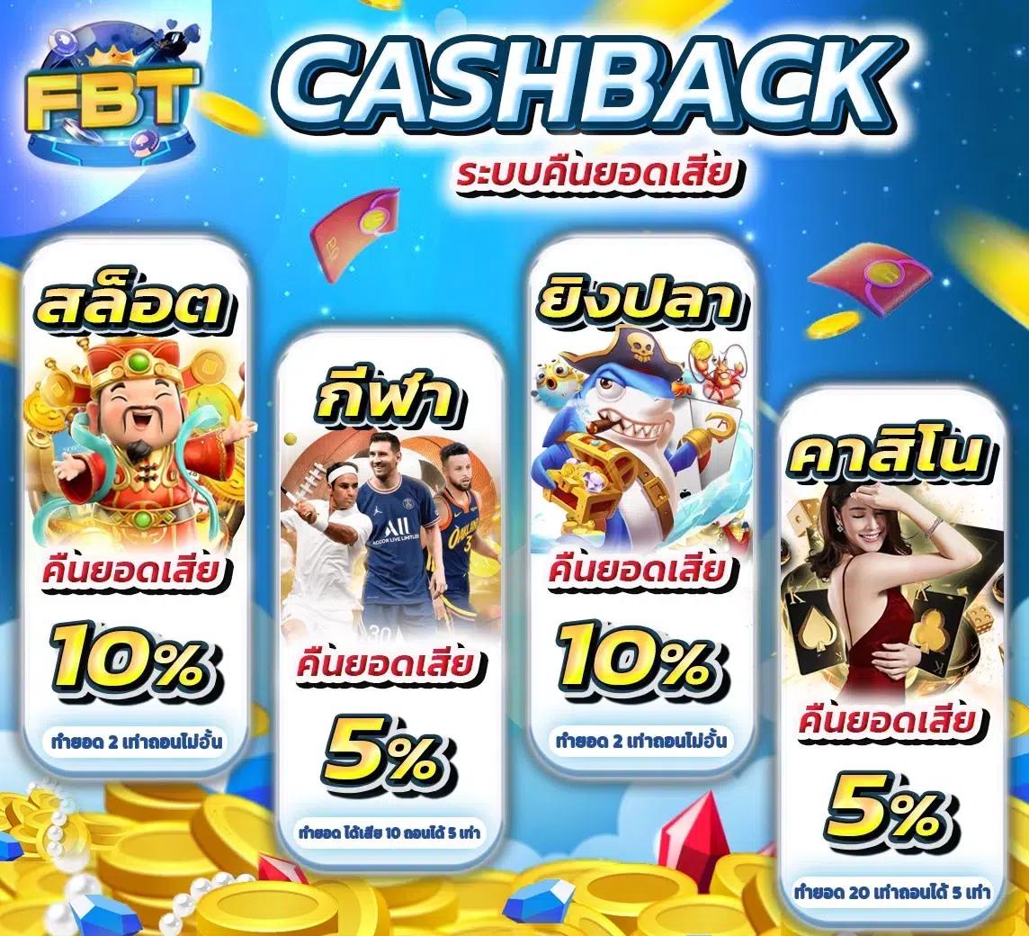 5 รับ 100 ทำ 300 ถอนได้ 100 สมัครง่าย พร้อมโบนัสสุดคุ้ม