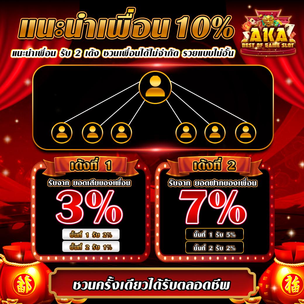 777 superslot ศูนย์รวมเกมสล็อตแนวใหม่ ระบบครบครัน โปรโมชั่นสุดคุ้มในไทย
