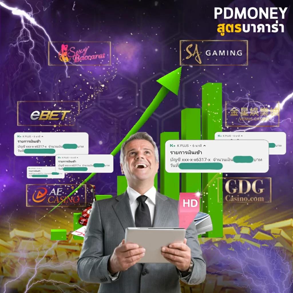 828สล็อต คาสิโนอัปเดตล่าสุด ระบบทันใจ โปรโมชั่นโดนใจ