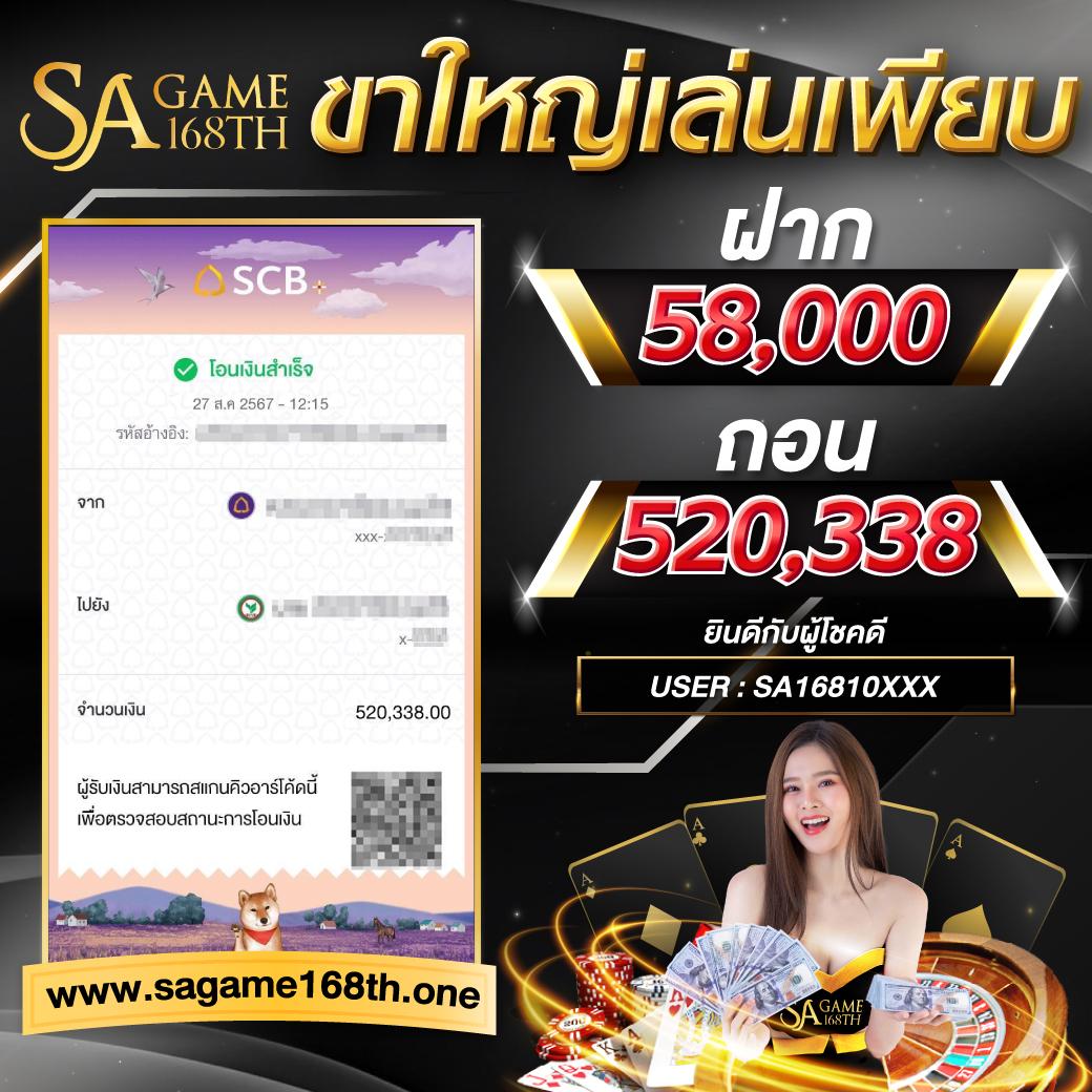 Betflix 88 สล็อตออนไลน์ และเกมเดิมพันสุดมันส์ในไทย 2024