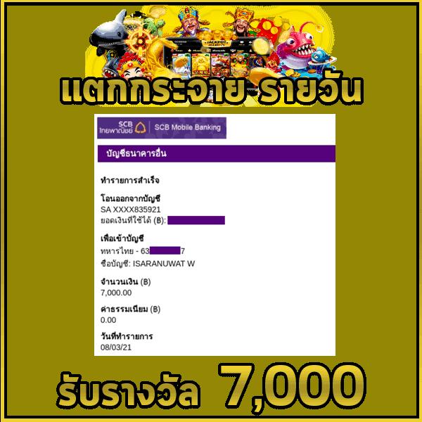 Grand Royal Slot คาสิโนออนไลน์อันดับหนึ่งด้วยเทคโนโลยีทันสมัยและโปรโมชั่นสุดคุ้ม