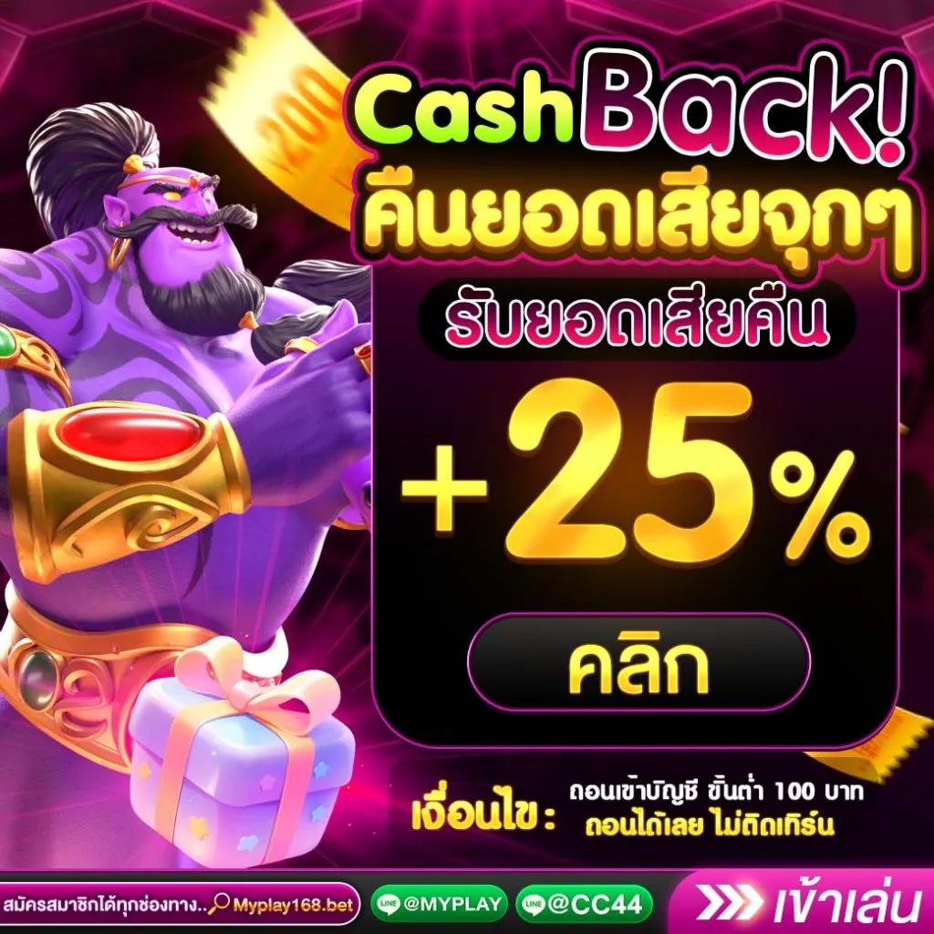 PXJ เครดิตฟรี 58 สมัครใหม่ ลุ้นรับโบนัสทันทีทุกวัน