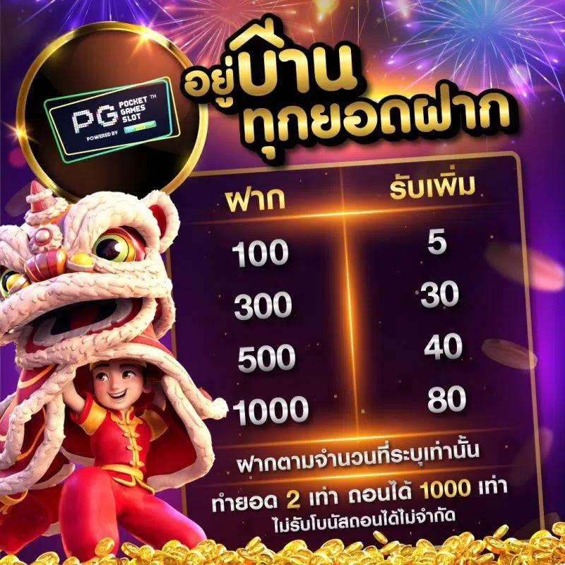 Richer King สล็อต คาสิโนยอดนิยม แจกหนัก จ่ายเต็ม บริการทันใจ