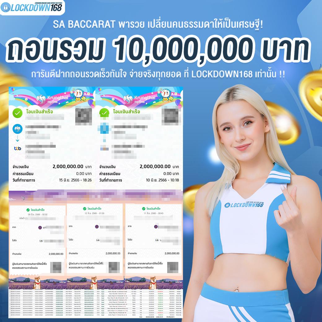 Slot 66 แหล่งรวมเกมสร้างรายได้สุดฮิตในไทย 2024
