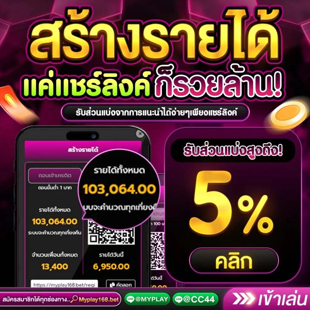 bestslot789 คาสิโนออนไลน์ครบวงจร สล็อตออนไลน์และเกมเดิมพันสุดฮิต