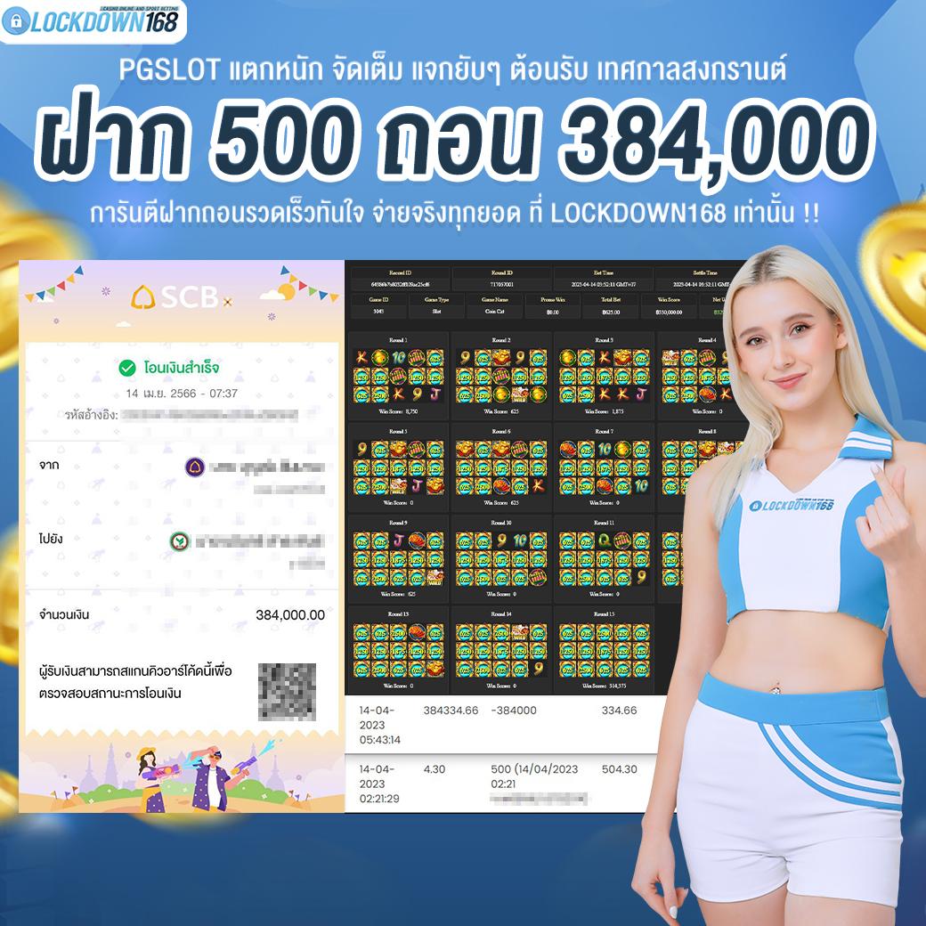 betwin24h เว็บพนันที่ดีที่สุด ลุ้นรวยจริง มาตรฐานระดับสากล