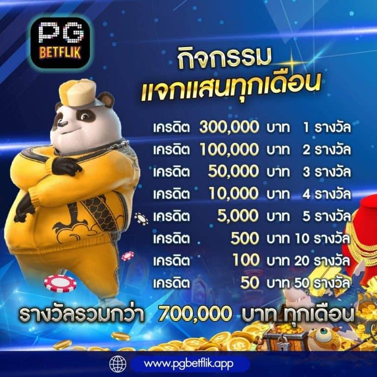 fullslotpg เกมเดิมพันระดับพรีเมียม พัฒนาระบบนำสมัย สมัครง่ายบนมือถือ