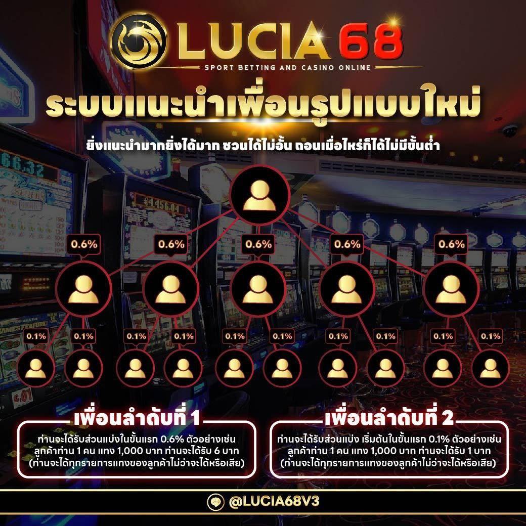 g2g mega คาสิโนออนไลน์ ครบวงจร เดิมพันมันส์สุดสัปดาห์นี้
