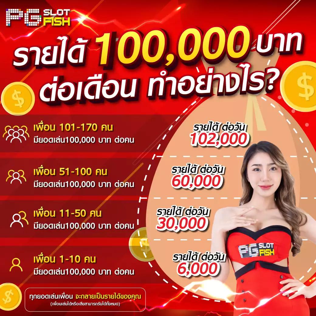 g2gbetx คาสิโนออนไลน์ใหม่ล่าสุด แจกโปรโมชั่นสุดคุ้ม ท้าให้ลองวันนี้