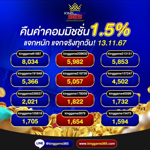 itim99 สล็อต เว็บตรง ฝากถอนไว มั่นใจได้เต็มที่ | ค่ายดังอันดับ1