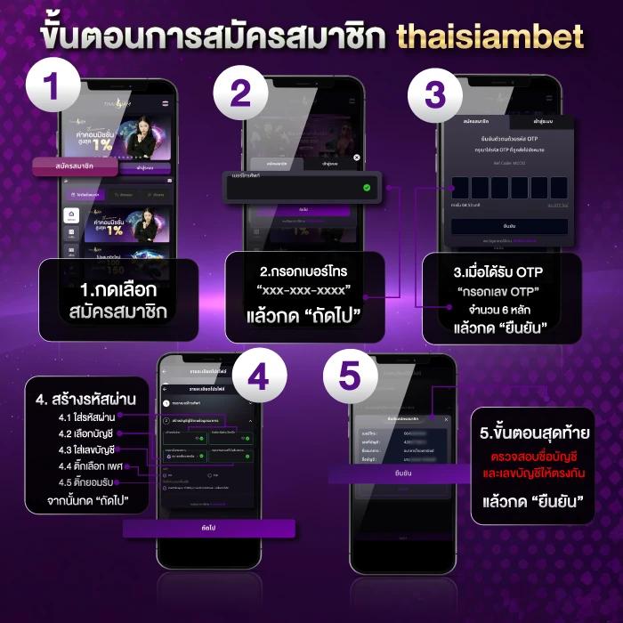 lucabet7 เว็บตรงคาสิโนออนไลน์อันดับหนึ่งของไทย สมัครง่าย จ่ายจริง
