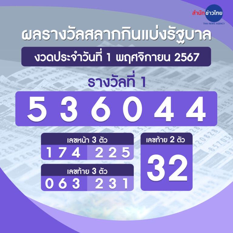 neo1688 คาสิโนเว็บตรง บริการรวดเร็ว จ่ายจริงไม่มีขั้นต่ำ