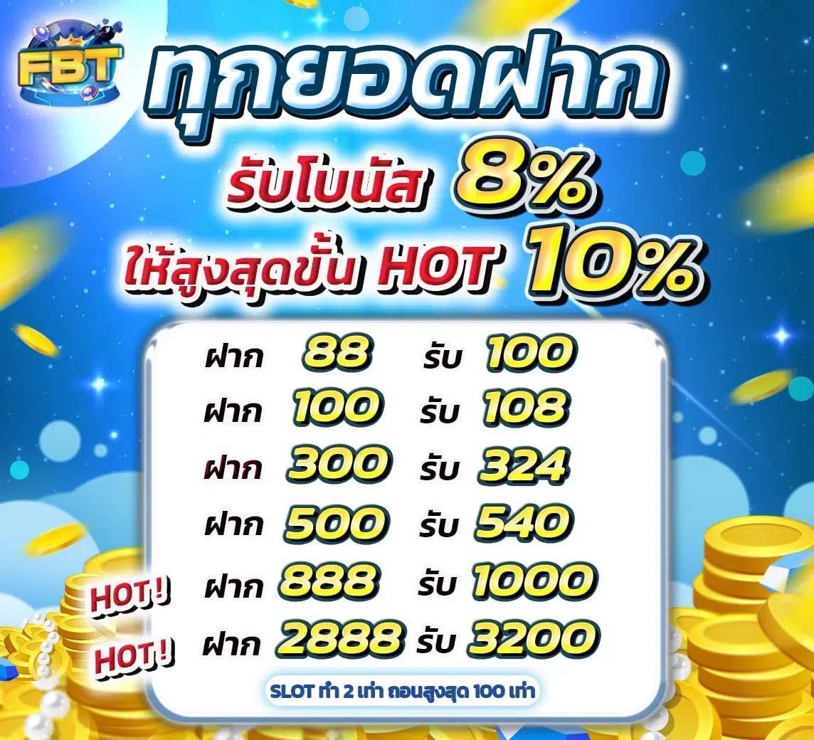 richplus vip คาสิโนออนไลน์ สมัครรับโบนัสสุดคุ้ม 2024
