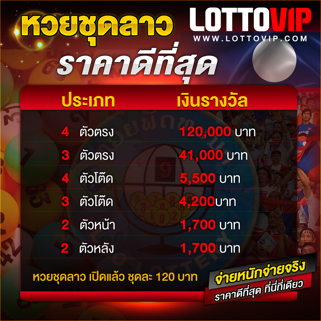 slotgame คาสิโนออนไลน์ แจกเครดิตฟรี ฝากถอนออโต้ เล่นง่ายได้เงินจริง