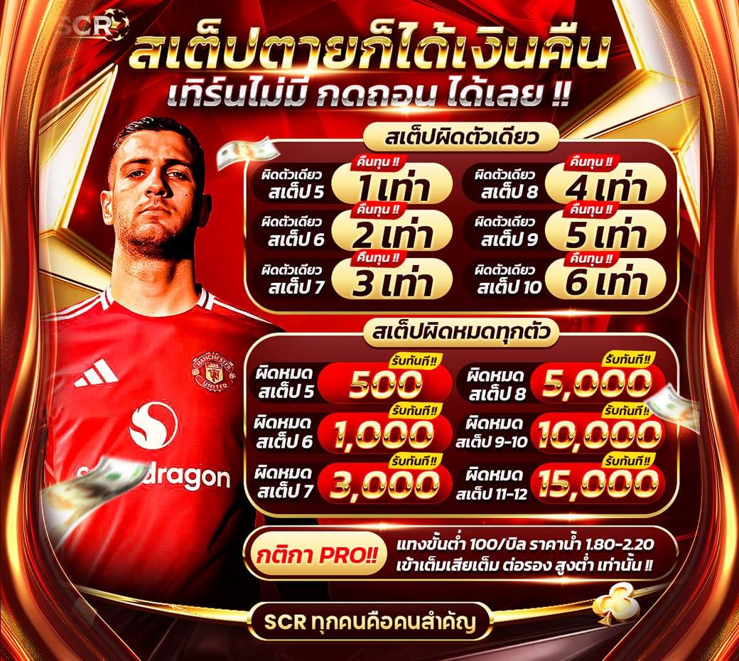 spinix777 เว็บคาสิโนออนไลน์ครบวงจร ฝาก-ถอนออโต้ ระบบดีที่สุดในไทย
