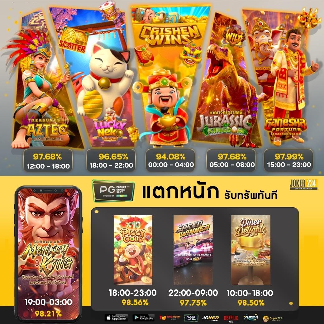 thscore คาสิโนออนไลน์เวอร์ชั่นใหม่ 2022 เล่นง่าย จ่ายจริง รวดเร็ว