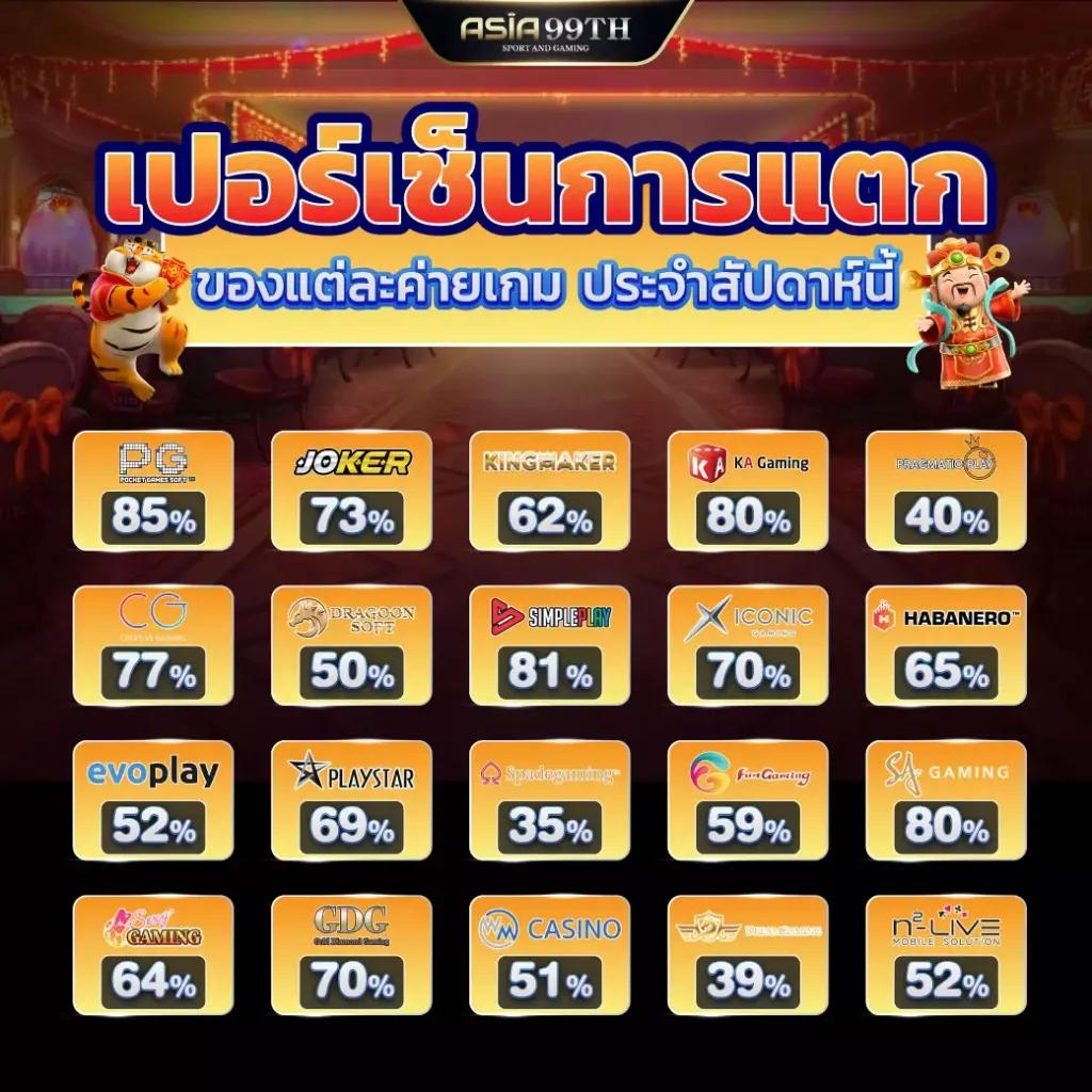ufa sexygame ศูนย์รวมความสนุกของคาสิโนออนไลน์ระดับโลก 2024