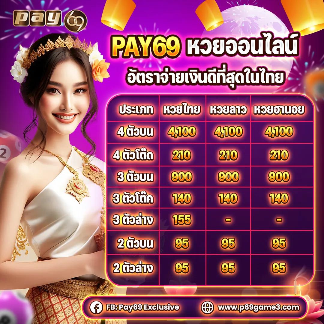 ufa wallet 789 รวมโปรโมชั่นและเกมใหม่ล่าสุด เว็บพนันครบวงจร