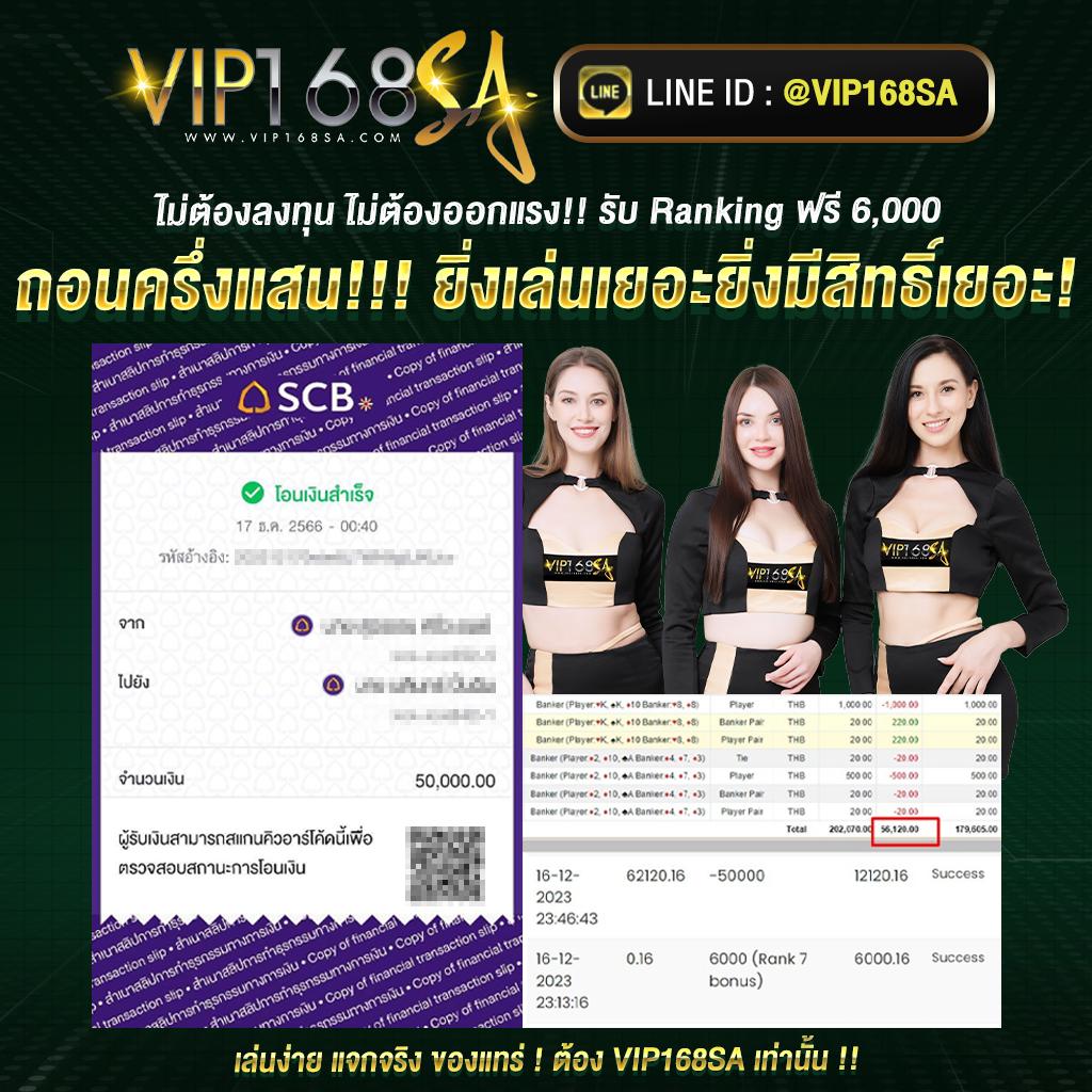 w69 slot เครดิตฟรี แหล่งเดิมพันปลอดภัย รองรับทุกแพลตฟอร์มในไทย