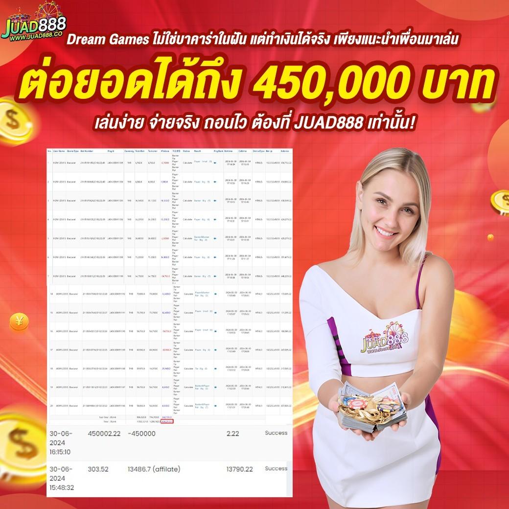 win9999 com เว็บเดิมพันออนไลน์ มาแรงที่สุดในไทย 2024