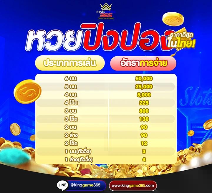 ดีใจ คอม เข้าสู่ระบบ พร้อมโปรโมชั่นพิเศษล่าสุด 2024