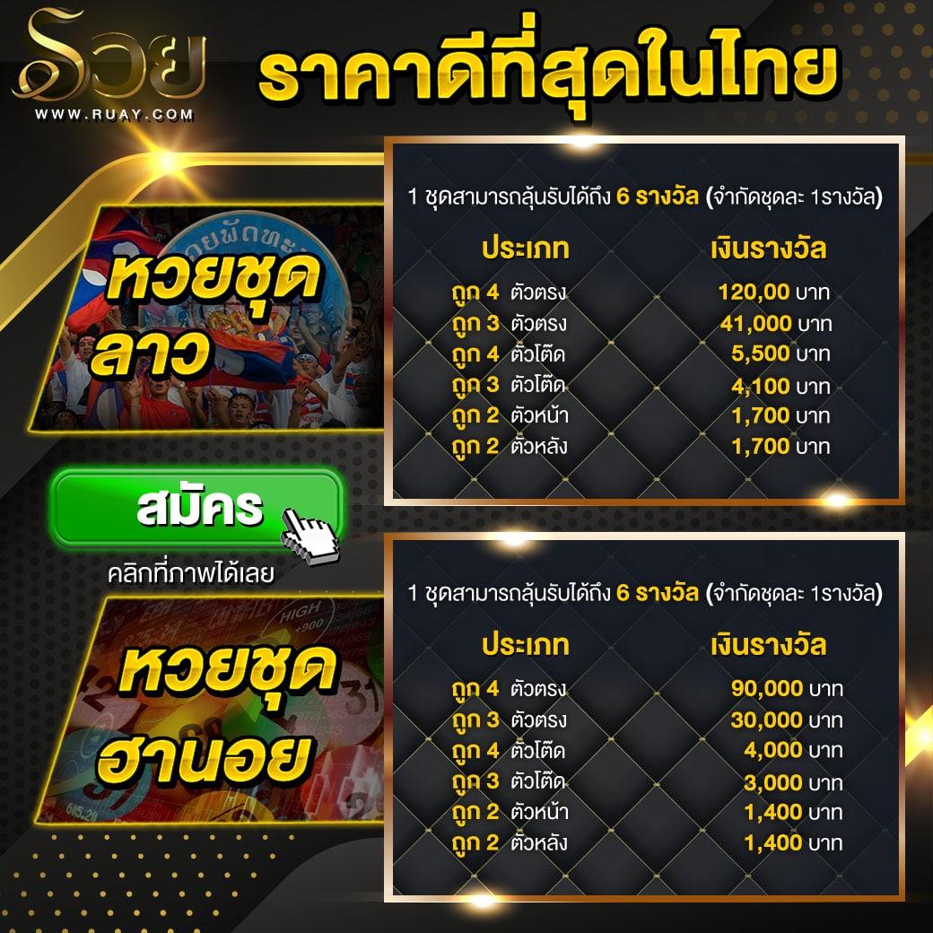 ทดลองเล่นสล็อต PG ฟรี 2000 ไม่ต้องฝากก่อน เว็บทดลองเล่นล่าสุด 2024