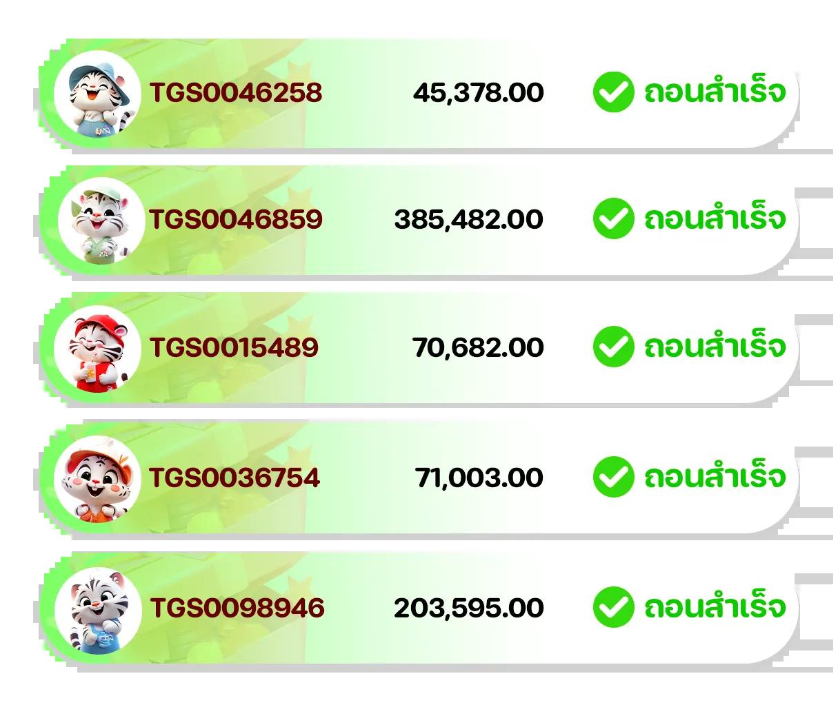 ทดลองเล่นสลอต คาสิโนอันดับหนึ่ง ด้วยโบนัสแจกหนักทุกวัน
