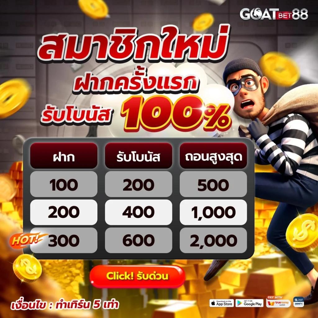 ทดลองเล่นสล็อตออนไลน์กับ juad88 ระบบอัตโนมัติทันสมัยที่สุดในไทย