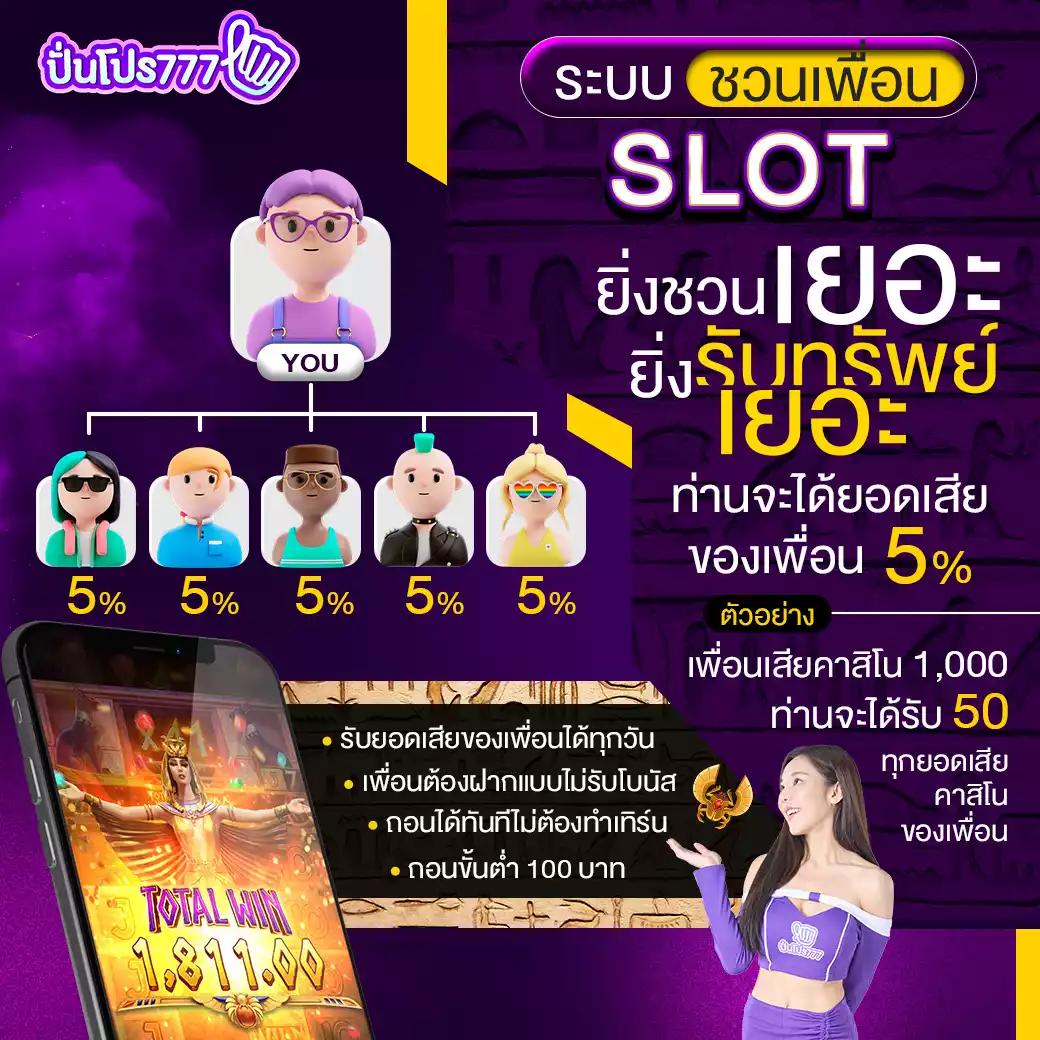 ทางเข้า PG Slot Wallet ใหม่ล่าสุด เล่นง่าย จ่ายจริง มั่นใจทุกเกม