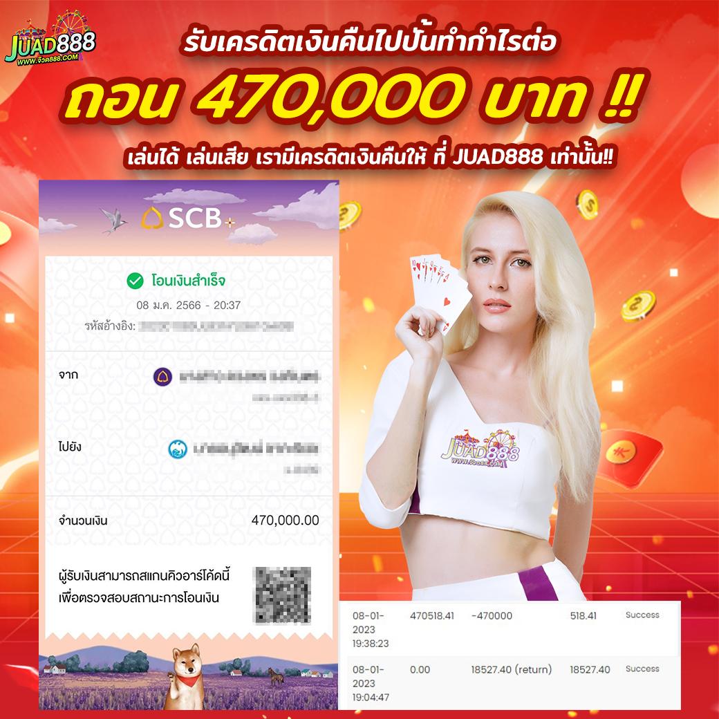 ทางเข้า PG Slot เล่นง่าย ปลอดภัย มั่นใจทุกการลงทุน