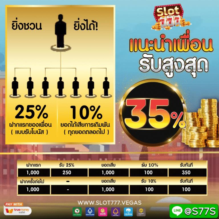 บ้านผลบอล5 ระบบเดิมพันครบ จบในเว็บเดียว สมัครง่ายทำกำไรสุดมั่นใจ