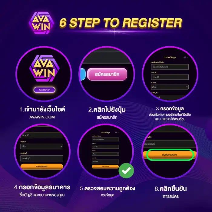 ผฃ คาสิโนออนไลน์ยอดนิยม เติมเต็มประสบการณ์ในทุกเกมเดิมพัน