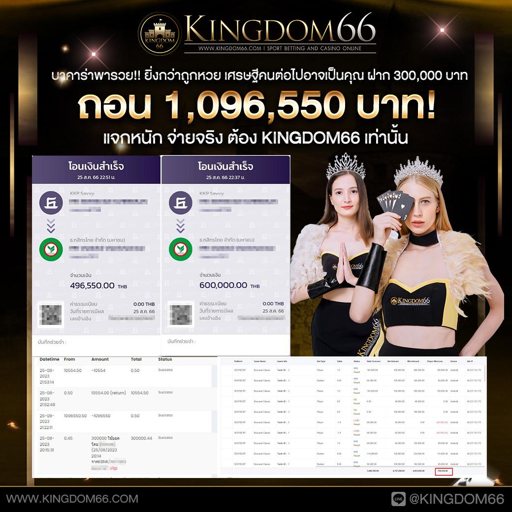 ผล7 คาสิโนยอดนิยม เพื่อประสบการณ์เล่นเกมที่ทันสมัยและปลอดภัย