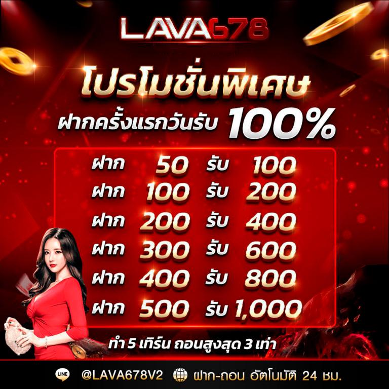 ผลบอล Goal คาสิโนออนไลน์ รวมโปรโมชั่นสุดฮิตและเกมดัง 2024