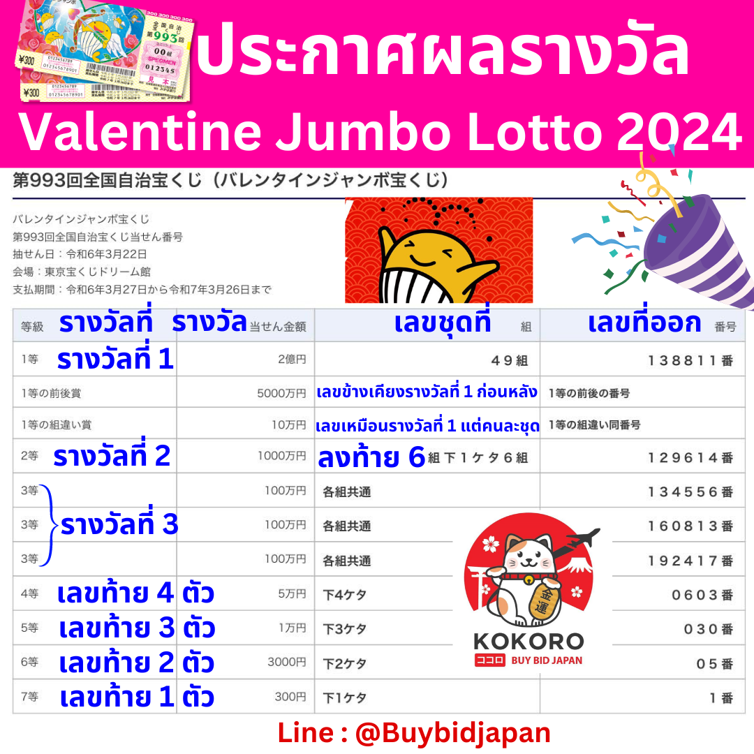 ผลบอลสด 888 บ้านผลบอลวันนี้ อัปเดตสดใหม่ในไทย