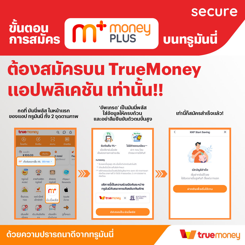 ฝาก 1 บาท ฟรี 50 บาท ล่าสุด กดรับเอง โปรโมชั่นแรงสุดในไทย