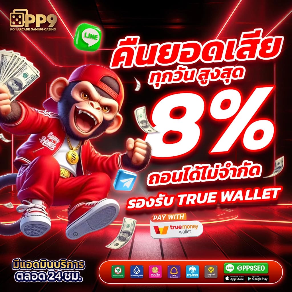 ยูฟ่า877 ศูนย์รวมความมันส์ในวงการคาสิโนออนไลน์ยอดนิยมในไทย