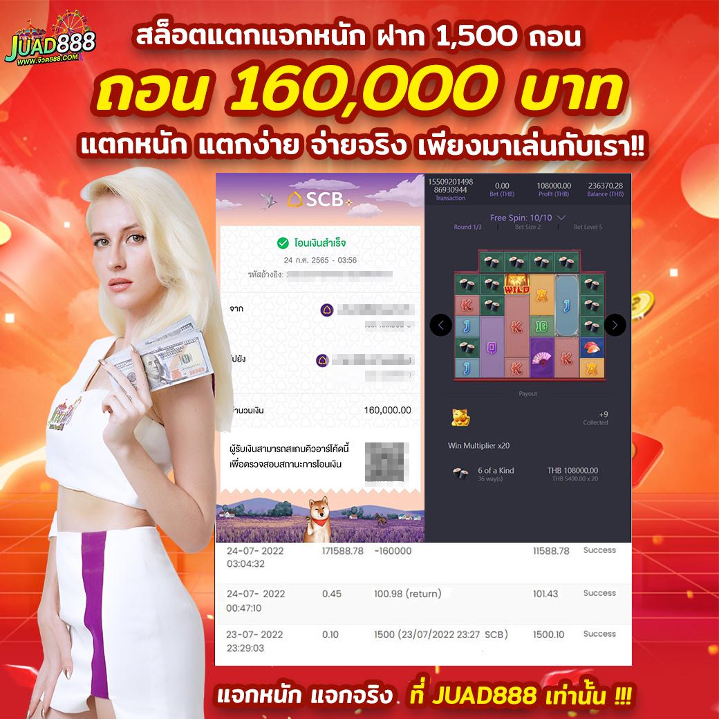 รวมเว็บสล็อต 777 ศูนย์รวมเกมสล็อตออนไลน์อันดับ1 สมัครง่าย ปลอดภัยในไทย