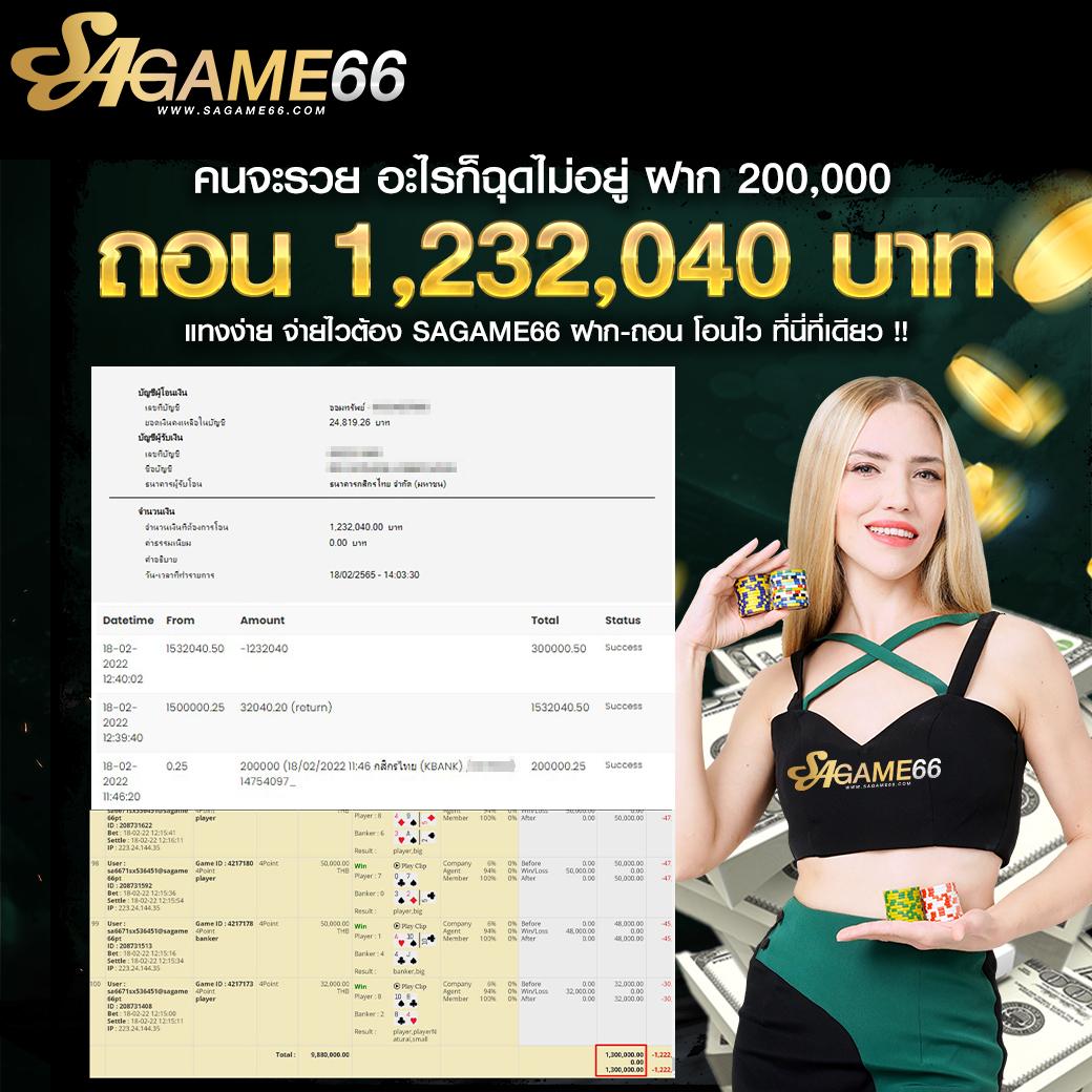 ลัคกี้เนโกะ คาสิโนออนไลน์ ยอดนิยม ฝากถอนไวที่สุดในไทย