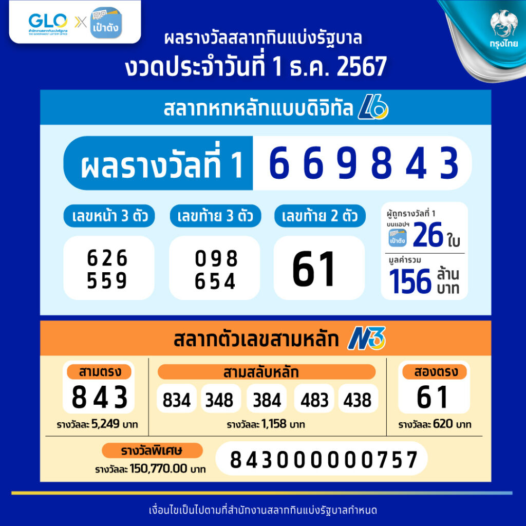 วงล้อสุ่มชื่อ เว็บตรง เล่นฟรีไม่ต้องฝาก ล่าสุดปี 2024