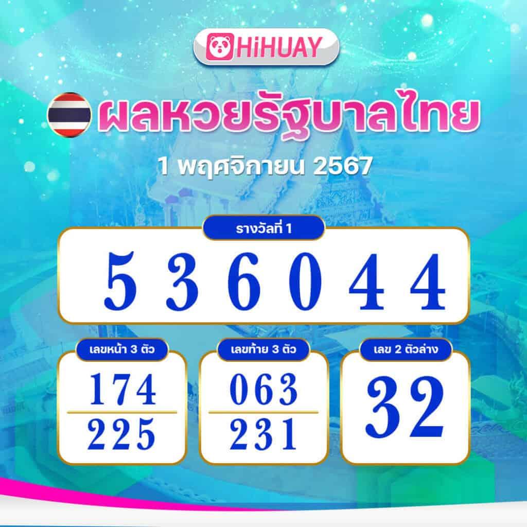 สมัคร hit789 คาสิโนเว็บตรง แตกง่าย จ่ายจริง 100%