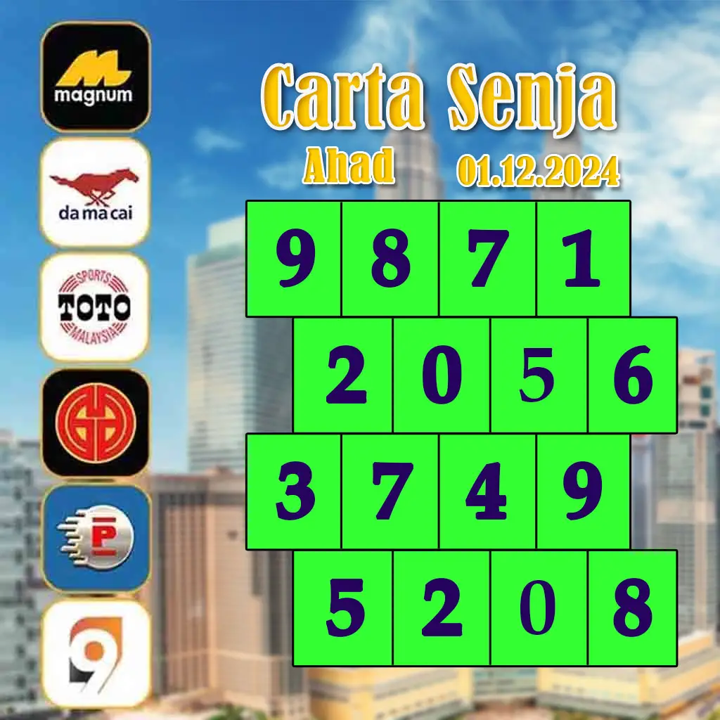 สล็อต1150 เว็บตรง รวมเกมดัง แจ็คพอตแตกง่าย มั่งคั่งง่าย