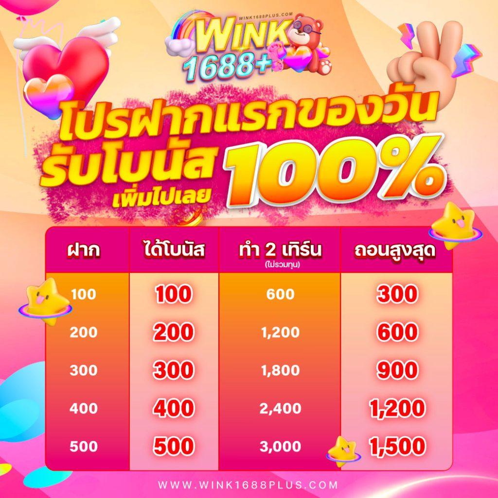 สล็อต 6666 เว็บตรง แตกง่าย ฝากถอนเร็ว ไม่มีขั้นต่ำ
