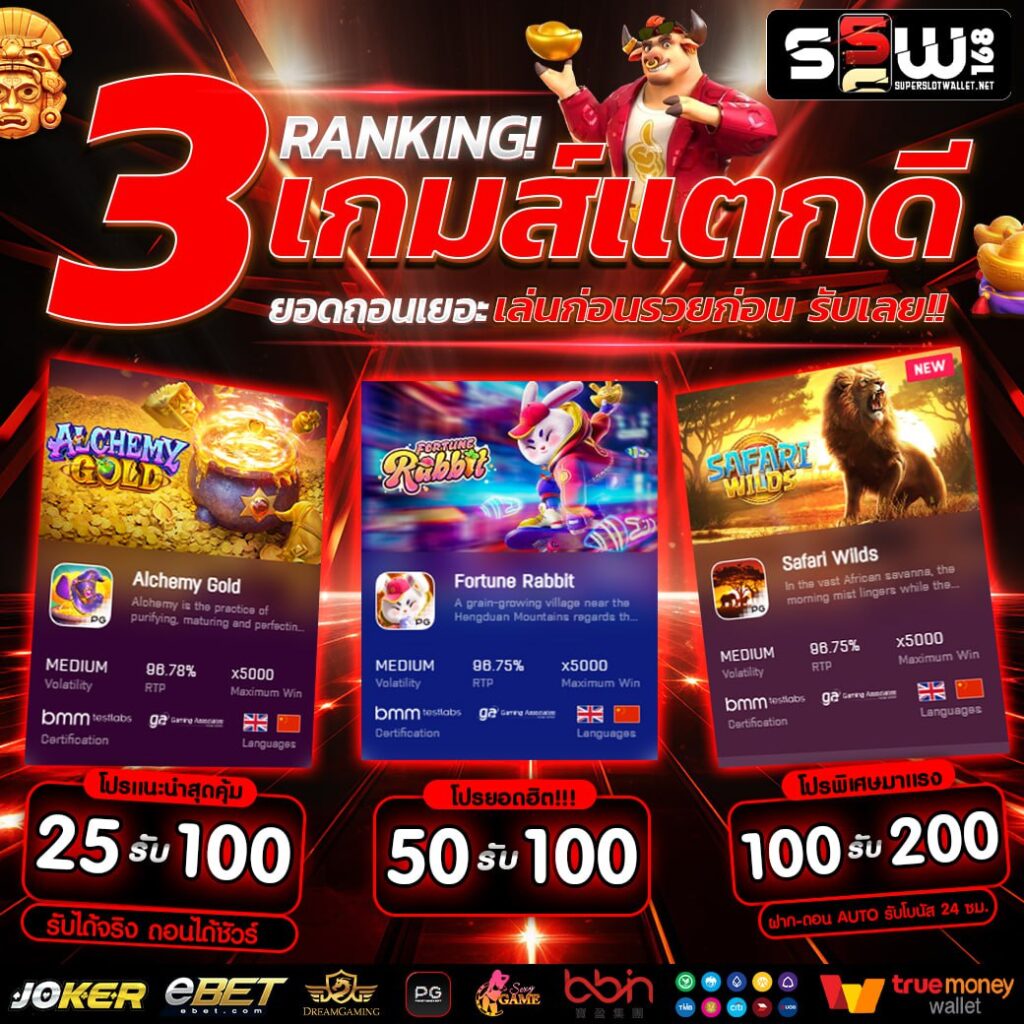 สล็อต โปร ทุนน้อย 10รับ100 พร้อมโปรโมชั่นพิเศษ โปรโมชั่นมาแรงในไทย
