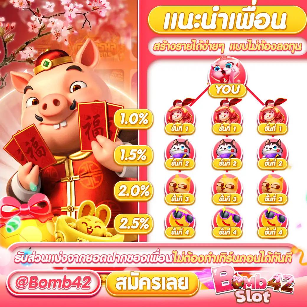 หวย24ชม เว็บตรงแทงง่าย จ่ายจริงแน่นอน สมัครเลย