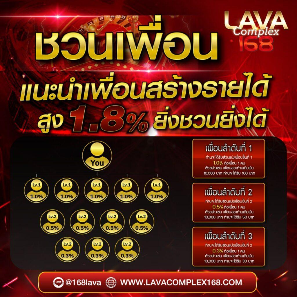 หวยออนไลน์888 Cat ช่องทางเดิมพันสุดฮิต พร้อมโปรโมชั่นสุดคุ้มในไทย