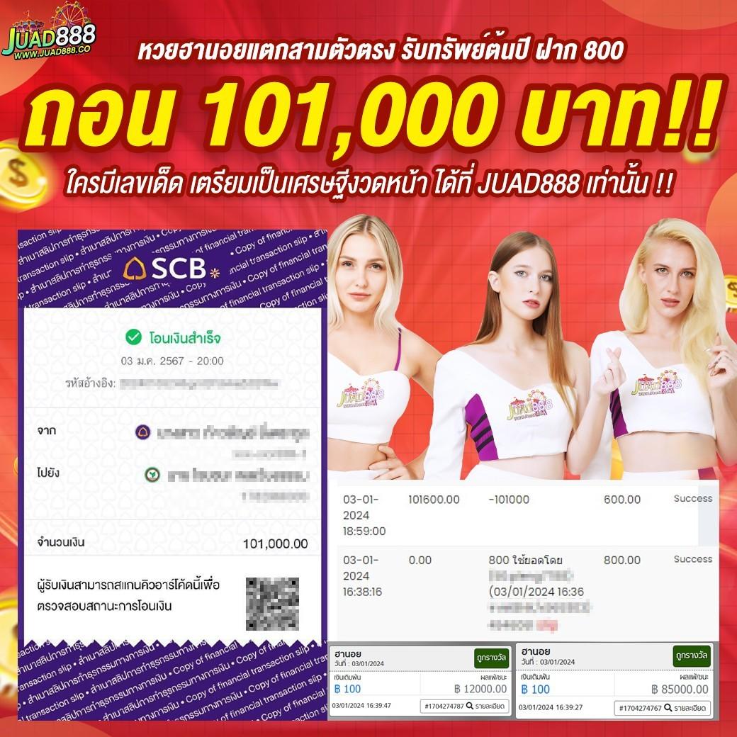 เข้า สู่ ระบบ สล็อต 123 เว็บไซต์เดิมพันยอดนิยมในไทย สมัครง่าย โบนัสแตกบ่อย